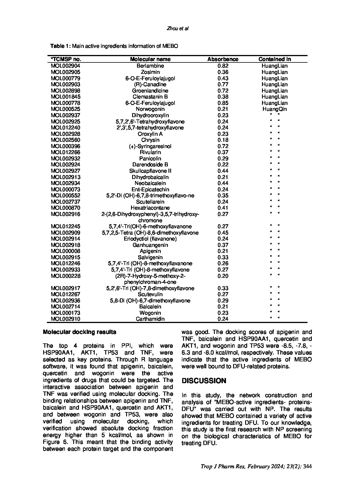 Page 6